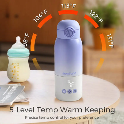 Portable Bottle Warmer for Travel, Dual Heating Modes for Breastmilk & Water On The Go,