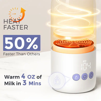 Portable Bottle Warmer for Travel, Dual Heating Modes for Breastmilk & Water On The Go,